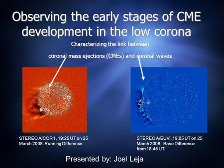 Observing the early stages of CME development in the low corona Characterizing the link between coronal mass ejections (CMEs) and coronal waves Characterizing.