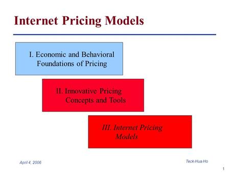 1 Teck-Hua Ho April 4, 2006 Internet Pricing Models I. Economic and Behavioral Foundations of Pricing II. Innovative Pricing Concepts and Tools III. Internet.