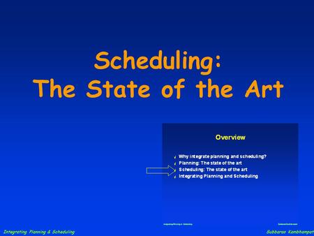 Integrating Planning & Scheduling Subbarao Kambhampati Scheduling: The State of the Art.