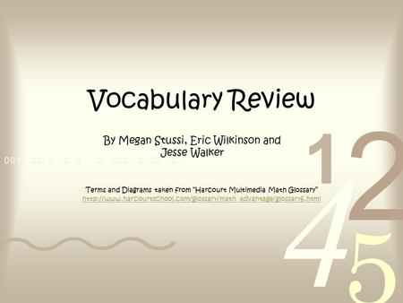 Vocabulary Review Terms and Diagrams taken from “Harcourt Multimedia Math Glossary”