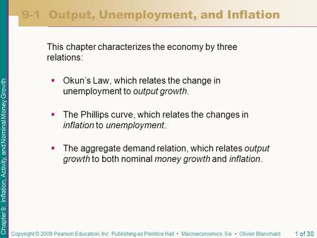 Chapter 9: Inflation, Activity, and Nominal Money Growth Copyright © 2009 Pearson Education, Inc. Publishing as Prentice Hall Macroeconomics, 5/e Olivier.