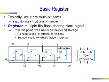 Basic Register Typically, we store multi-bit items