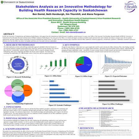 Stakeholders Analysis as an Innovative Methodology for Building Health Research Capacity in Saskatchewan Though the main objective of the study was to.