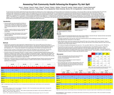 Assessing Fish Community Health following the Kingston Fly Ash Spill Anna L. George 1, David A. Neely 1, Shea R. Tuberty 2, Robert J. Mottice 1, Donna.