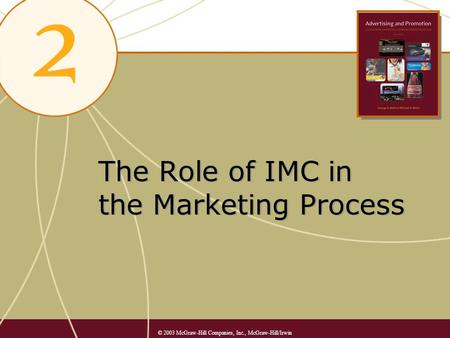The Role of IMC in the Marketing Process © 2003 McGraw-Hill Companies, Inc., McGraw-Hill/Irwin.
