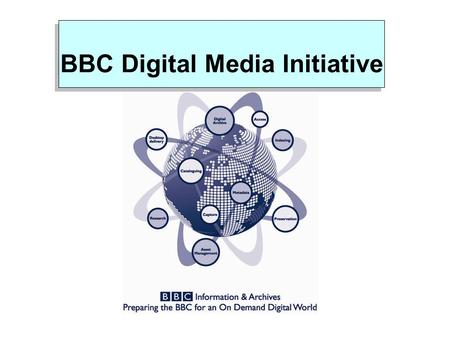 BBC Digital Media Initiative. DMI Background What is DMI? What is DMI? Pan BBC programme designed to prepare us for an on demand digital environment Pan.