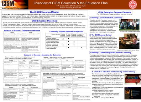Overview of CISM Education & the Education Plan N. A. Gross and the CISM Education Team Boston University, Boston MA, Measures of Success: Objectives to.