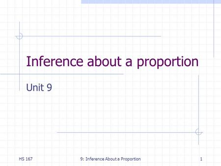 HS 1679: Inference About a Proportion1 Inference about a proportion Unit 9.