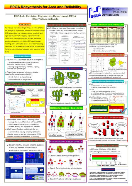  Y. Hu, V. Shih, R. Majumdar and L. He, “Exploiting Symmetries to Speedup SAT-based Boolean Matching for Logic Synthesis of FPGAs”, TCAD 2008.  Y. Hu,