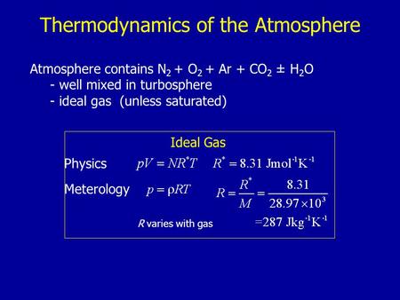 Thermodynamics of the Atmosphere Ideal Gas Atmosphere contains N 2 + O 2 + Ar + CO 2 ± H 2 O - well mixed in turbosphere - ideal gas (unless saturated)