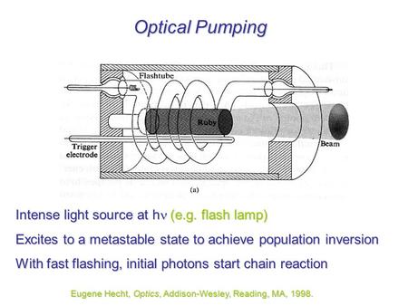 Optical Pumping Intense light source at h  (e.g. flash lamp) Excites to a metastable state to achieve population inversion With fast flashing, initial.