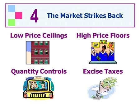 4 The Market Strikes Back Low Price CeilingsHigh Price Floors Quantity ControlsExcise Taxes.