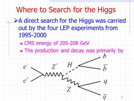 1 Where to Search for the Higgs  A direct search for the Higgs was carried out by the four LEP experiments from 1995-2000 CMS energy of 205-208 GeV The.