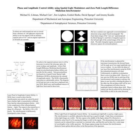 Phase and Amplitude Control Ability using Spatial Light Modulators and Zero Path Length Difference Michelson Interferometer Michael G. Littman, Michael.