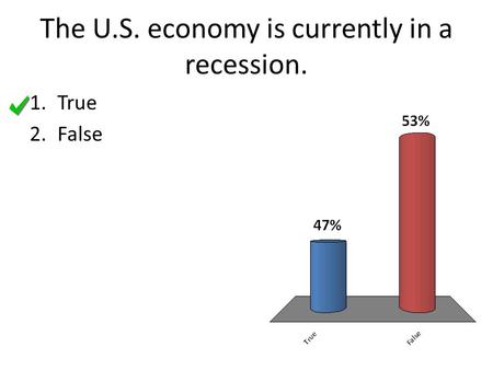 The U.S. economy is currently in a recession. 1.True 2.False.