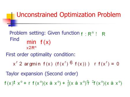 Unconstrained Optimization Problem