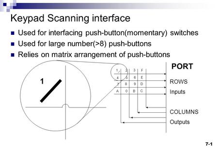 7-1 Keypad Scanning interface Used for interfacing push-button(momentary) switches Used for large number(>8) push-buttons Relies on matrix arrangement.
