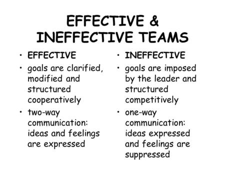 EFFECTIVE & INEFFECTIVE TEAMS EFFECTIVE goals are clarified, modified and structured cooperatively two-way communication: ideas and feelings are expressed.