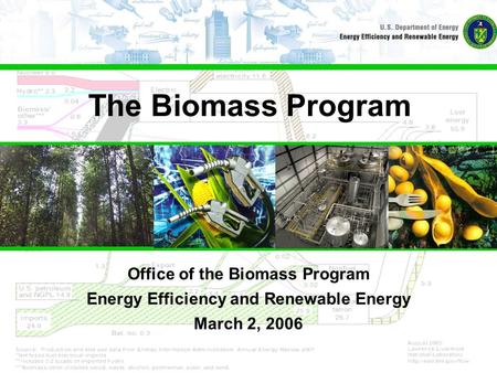 1 The Biomass Program Office of the Biomass Program Energy Efficiency and Renewable Energy March 2, 2006.