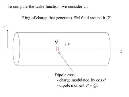 V Ring of charge that generates EM field around it [2] z r Dipole case: - charge modulated by cos  - dipole moment P = Qa Q To compute the wake function,
