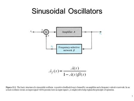 1 Figure 13.1 The basic structure of a sinusoidal oscillator. A positive-feedback loop is formed by an amplifier and a frequency-selective network. In.