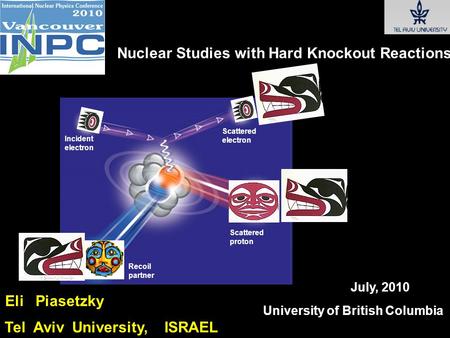 University of British Columbia July, 2010 Eli Piasetzky Tel Aviv University, ISRAEL Nuclear Studies with Hard Knockout Reactions Incident electron Scattered.