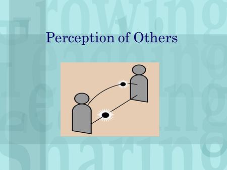 Perception of Others. The Perception Process We receive information and then select what we can handle. Problems: Repetitious or “loud” stimuli Oversimplification.