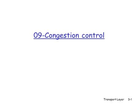 Transport Layer 3-1 09-Congestion control. Transport Layer 3-2 Approaches towards congestion control End-to-end congestion control: r no explicit feedback.