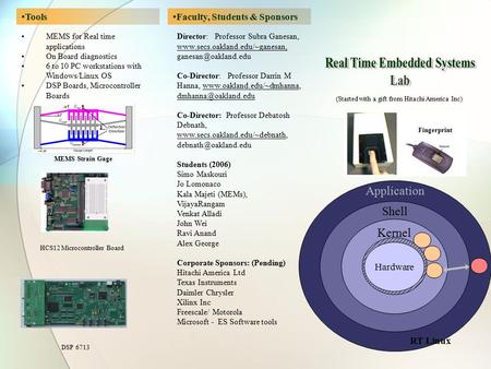 MEMS for Real time applications On Board diagnostics 6 to 10 PC workstations with Windows/Linux OS DSP Boards, Microcontroller Boards Director: Professor.