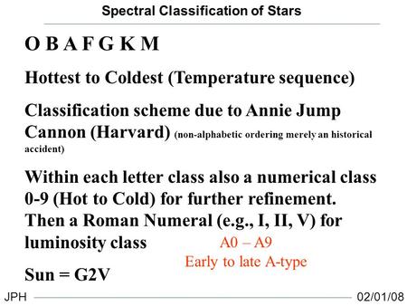 Spectral Classification of Stars JPH 02/01/08 O B A F G K M Hottest to Coldest (Temperature sequence) Classification scheme due to Annie Jump Cannon (Harvard)