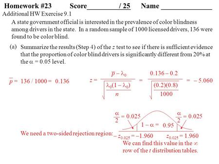 Additional HW Exercise 9.1 (a) A state government official is interested in the prevalence of color blindness among drivers in the state. In a random sample.