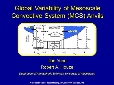 Global Variability of Mesoscale Convective System (MCS) Anvils Jian Yuan Robert A. Houze Department of Atmospheric Sciences, University of Washington CloudSat.