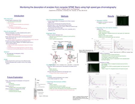 Monitoring the desorption of analytes from nonpolar SPME fibers using high speed gas chromatography Authors: Kimberly Jasch, Tony Borgerding* Department.