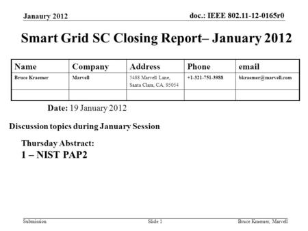 Doc.: IEEE 802.11-12-0165r0 SubmissionBruce Kraemer, MarvellSlide 1 Smart Grid SC Closing Report– January 2012 Date: 19 January 2012 Discussion topics.