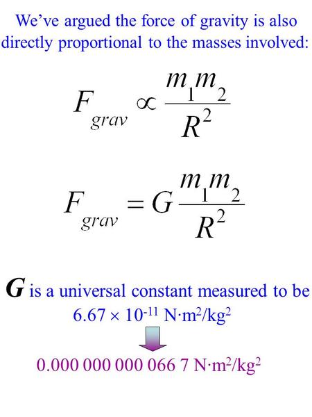 We’ve argued the force of gravity is also directly proportional to the masses involved: G is a universal constant measured to be 6.67  10 -11 N·m 2 /kg.