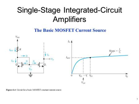 The Basic MOSFET Current Source