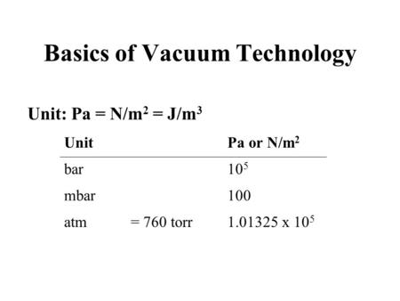 Basics of Vacuum Technology Unit: Pa = N/m 2 = J/m 3 UnitPa or N/m 2 bar10 5 mbar100 atm= 760 torr1.01325 x 10 5.