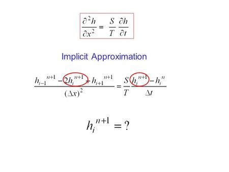 Implicit Approximation. Implicit approximation can be solved using: Point iteration (G/S, SOR) Direct (matrix) solution Combination of matrix soln and.