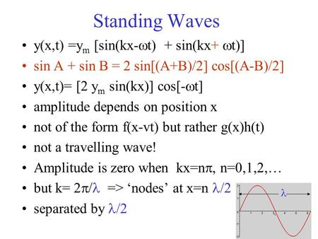 Standing Waves y(x,t) =y m [sin(kx-  t) + sin(kx+  t)] sin A + sin B = 2 sin[(A+B)/2] cos[(A-B)/2] y(x,t)= [2 y m sin(kx)] cos[-  t] amplitude depends.