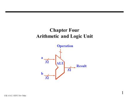 Chapter Four Arithmetic and Logic Unit