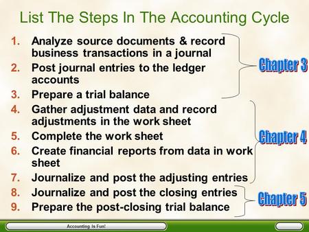 Accounting Is Fun! List The Steps In The Accounting Cycle 1.Analyze source documents & record business transactions in a journal 2.Post journal entries.