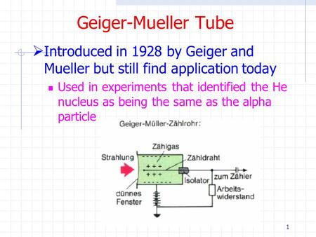 1 Geiger-Mueller Tube  Introduced in 1928 by Geiger and Mueller but still find application today Used in experiments that identified the He nucleus as.