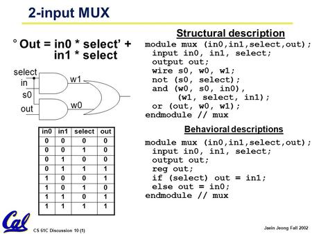 CS 61C Discussion 10 (1) Jaein Jeong Fall 2002 2-input MUX °Out = in0 * select’ + in1 * select in0in1selectout 0000 0010 0100 0111 1001 1010 1101 1111.