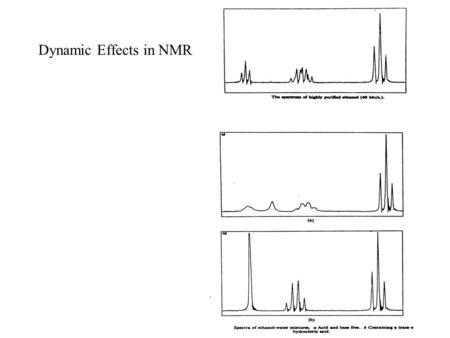 Dynamic Effects in NMR. The timescale in nmr is fairly long; processes occurring at frequencies of the order of chemical shift differences will tend to.