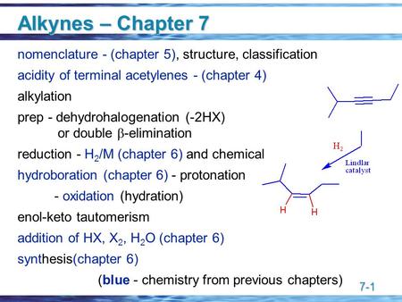 7-1 Alkynes – Chapter 7 nomenclature - (chapter 5), structure, classification acidity of terminal acetylenes - (chapter 4) alkylation prep - dehydrohalogenation.