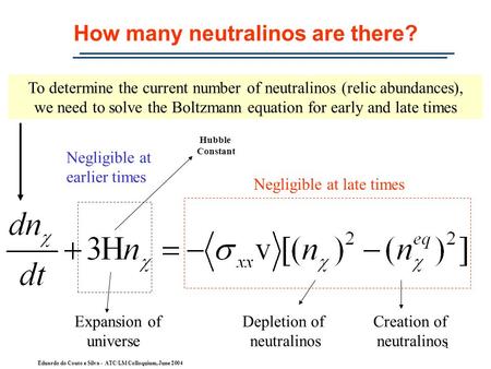 Eduardo do Couto e Silva - ATC/LM Colloquium, June 2004 1 How many neutralinos are there? Expansion of universe Depletion of neutralinos Creation of neutralinos.