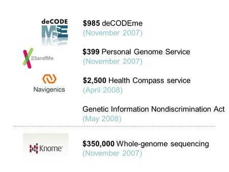 $399 Personal Genome Service $2,500 Health Compass service $985 deCODEme (November 2007) (April 2008) $350,000 Whole-genome sequencing (November 2007)