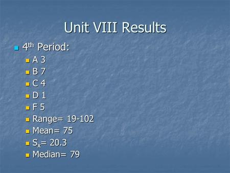 Unit VIII Results 4 th Period: 4 th Period: A 3 A 3 B 7 B 7 C 4 C 4 D 1 D 1 F 5 F 5 Range= 19-102 Range= 19-102 Mean= 75 Mean= 75 S x = 20.3 S x = 20.3.