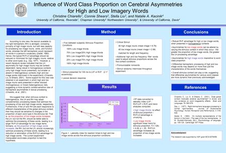 Influence of Word Class Proportion on Cerebral Asymmetries for High and Low Imagery Words Christine Chiarello 1, Connie Shears 2, Stella Liu 3, and Natalie.