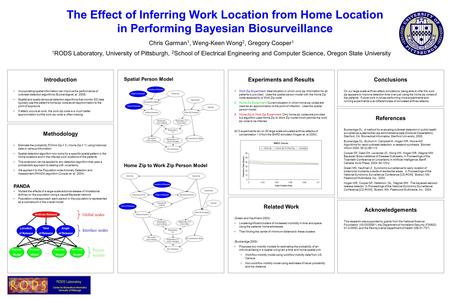 Conclusions On our large scale anthrax attack simulations, being able to infer the work zip appears to improve detection time over just using the home.